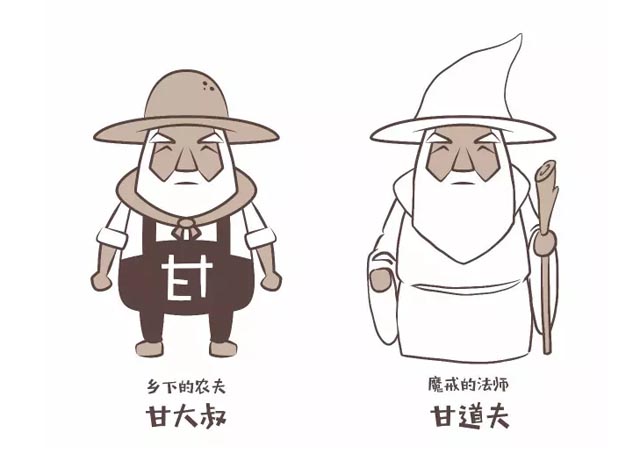 自个模特图
