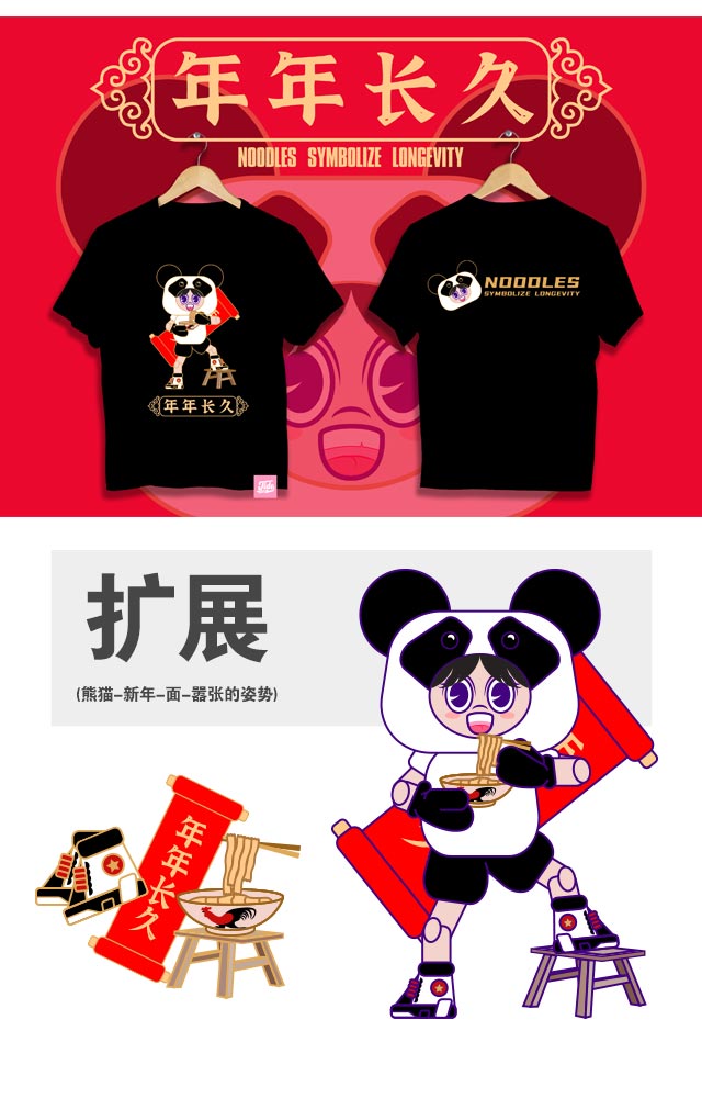 自个模特图