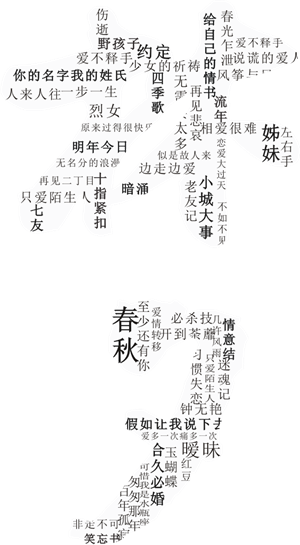 卫衣