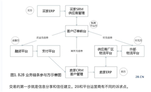 T恤