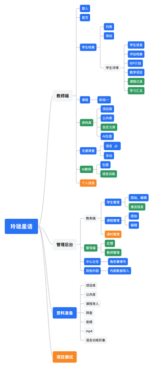T恤